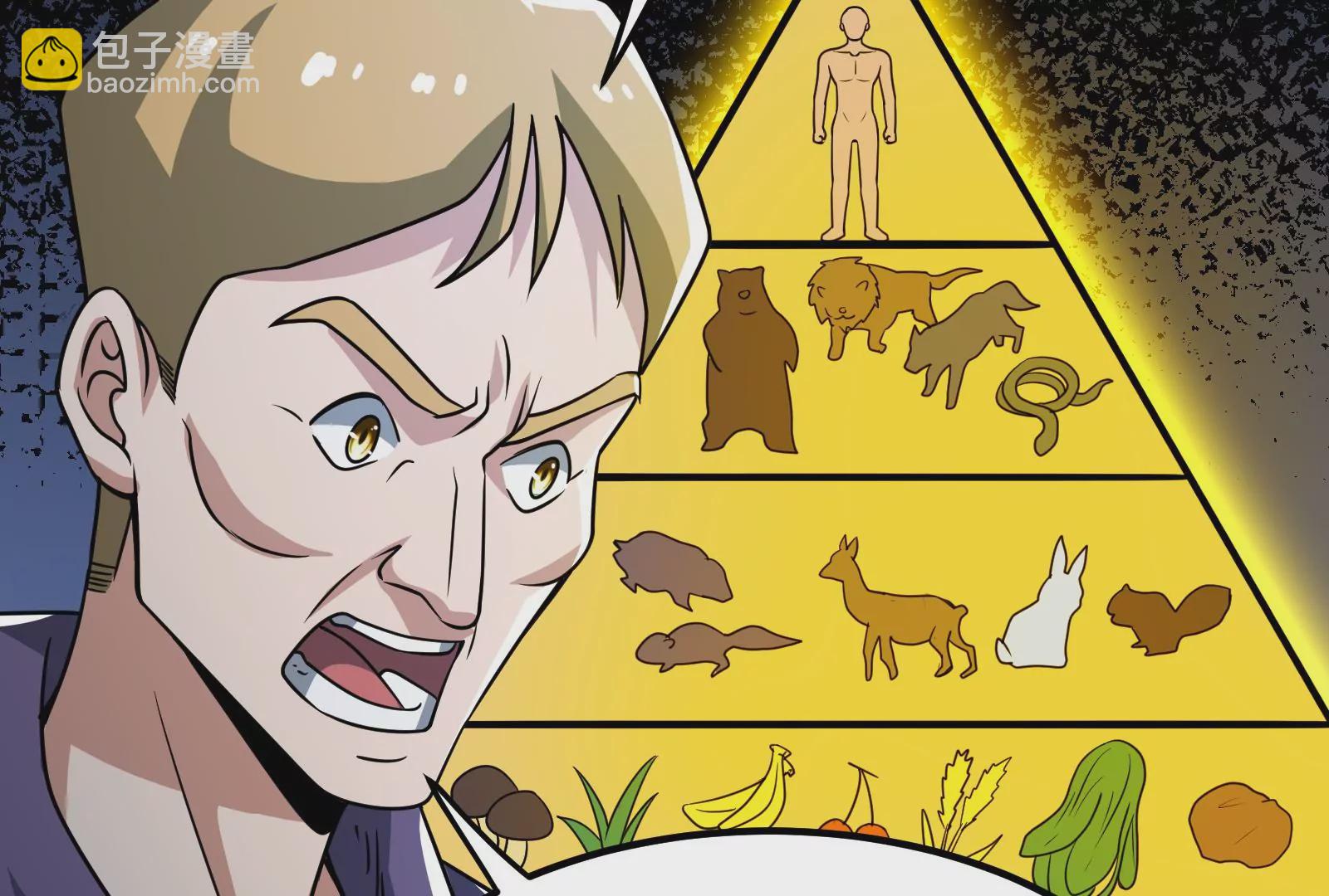 古神遊戲 - 第4話  蜘蛛母怪副本(1/3) - 3